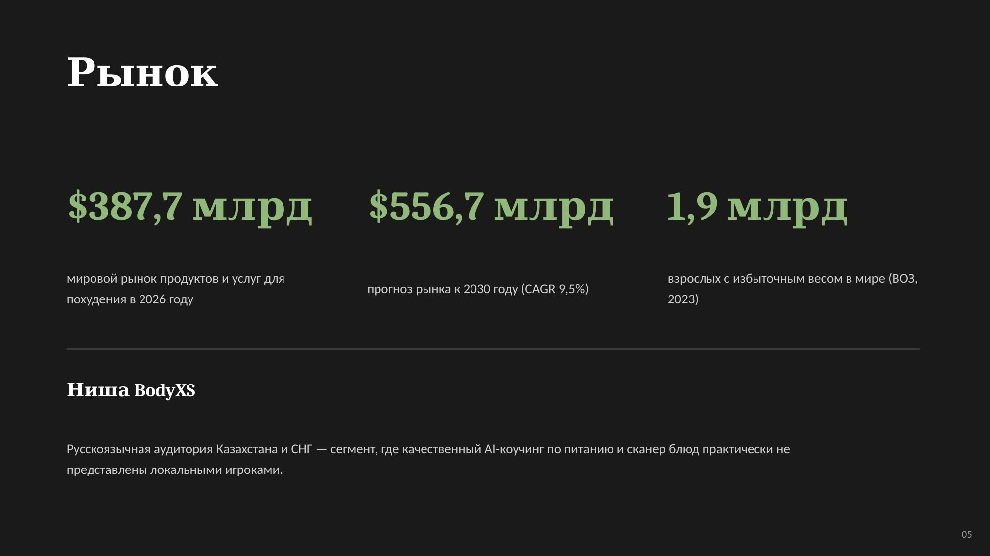 BodyXS: как мы построили AI-платформу для похудения — питч для Astana Hub Battle 2026