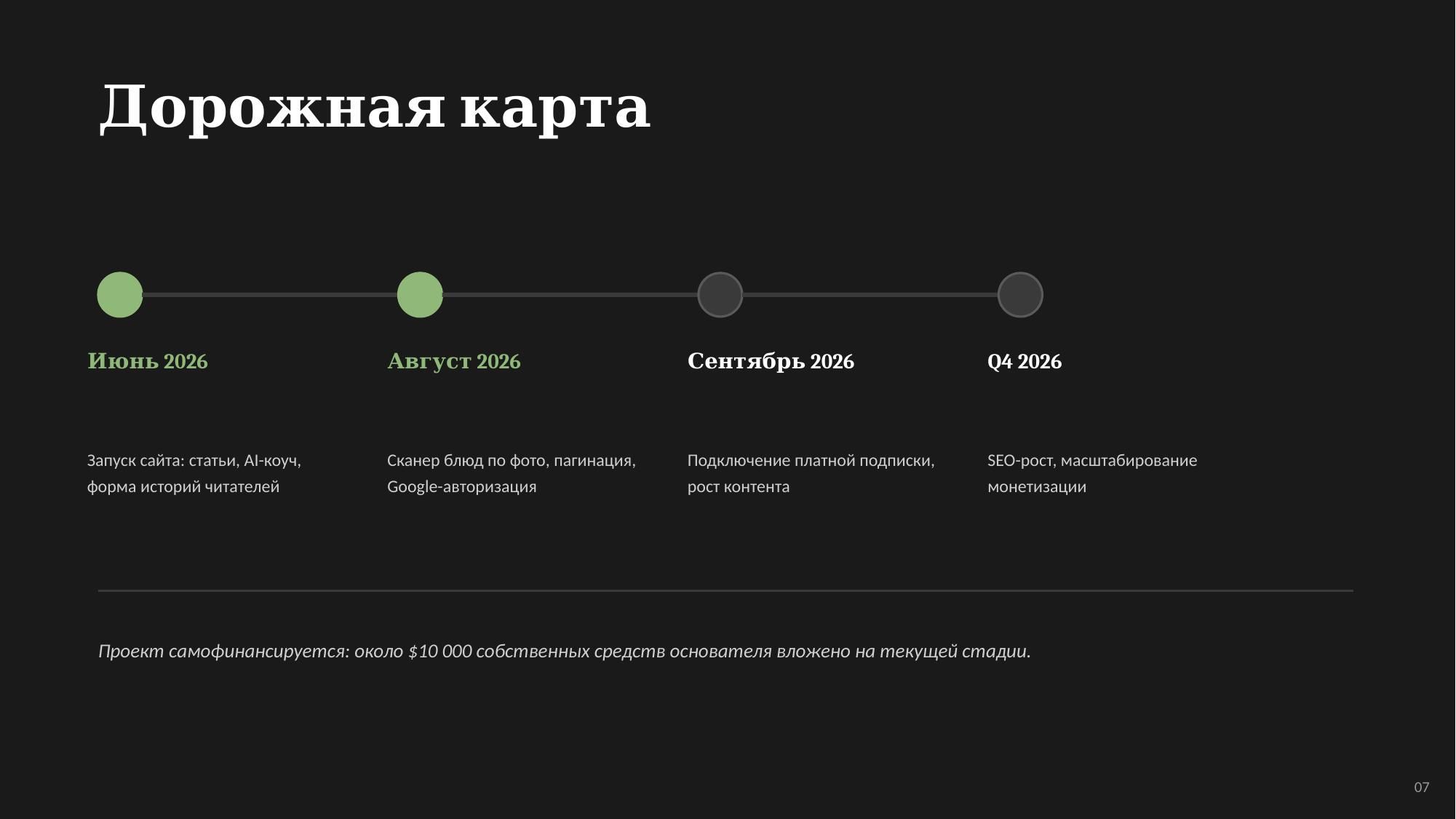 BodyXS: как мы построили AI-платформу для похудения — питч для Astana Hub Battle 2026
